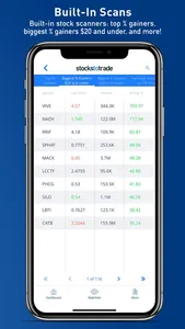 StocksToTrade Mobile screenshot 5