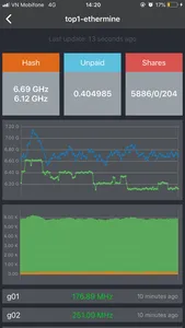 Mining Pool Monitor screenshot 1