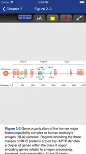 Greenspan's Endocrinology 10/E screenshot 5