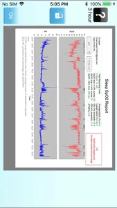 O2 Care - SpO2 HRV Biofeedback screenshot 0