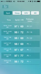 O2 Care - SpO2 HRV Biofeedback screenshot 2