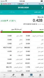 Awsat Trader (GTN) screenshot 6