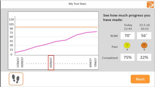 BPMpathway screenshot 2