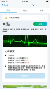 ViPcare smart band screenshot 1