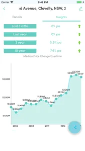 Cranage Financial Group screenshot 5