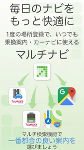 SmartNavi V3 screenshot 0