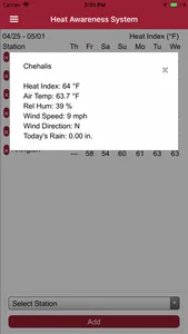 AgWeatherNet Heat Stress screenshot 1