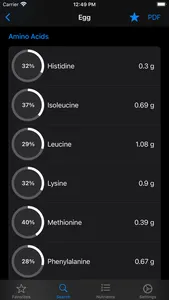 Food Data screenshot 6