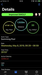 Swimming faster with iSwimStat screenshot 0