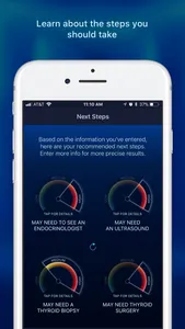 Thyroid Nodule & Cancer Guide screenshot 4