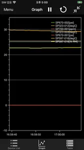 TPI Smart Probe screenshot 1