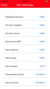 USSD Коды: UMS, UzMobile screenshot 2