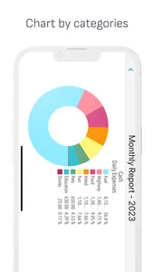 Daily Expenses: Finance screenshot 5