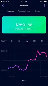 Lambo Crypto Portfolio Tracker screenshot 1