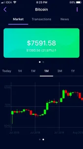 Lambo Crypto Portfolio Tracker screenshot 2