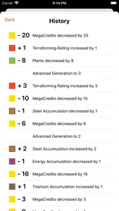 Terraforming Assistant screenshot 2
