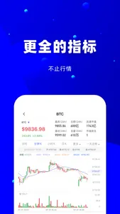 币coin screenshot 0