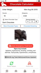 Chocolate Toxicity Calculator screenshot 0