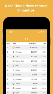 CoinAI screenshot 2