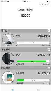 WishListHY screenshot 3