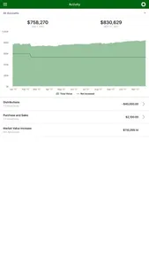 Squire Wealth screenshot 1