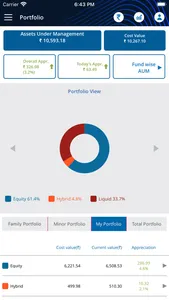 KFinKart-Investor Mutual Funds screenshot 3