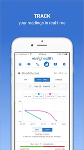 Vivify Health screenshot 3
