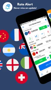 RateAlert Forex Alerts screenshot 0