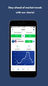 RateAlert Forex Alerts screenshot 2