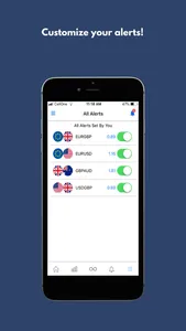 RateAlert Forex Alerts screenshot 5