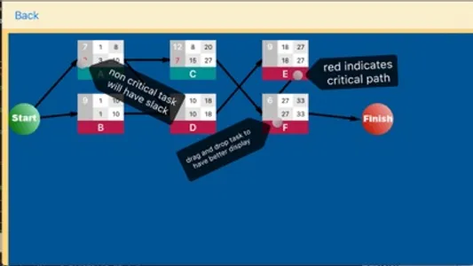 Critical Path screenshot 4