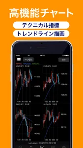 auカブコム FX for iPhone - FX取引アプリ screenshot 4