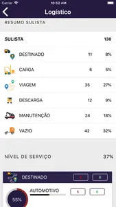 Sulista Logística screenshot 4