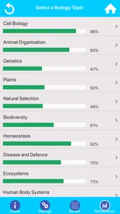 GCSE Biology Review & Quiz screenshot 1