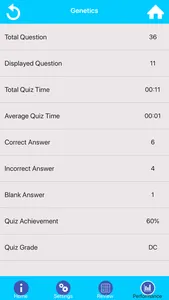 GCSE Biology Review & Quiz screenshot 9