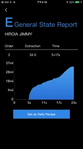 HIROIA JIMMY screenshot 4