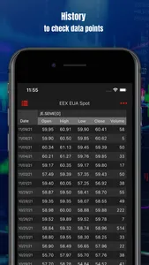 EEX Group DataSource screenshot 2