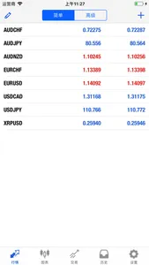 Fintech Mob screenshot 0