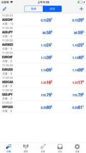 Fintech Mob screenshot 1