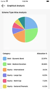 Ingenetus screenshot 2