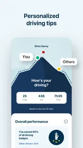 Insurance National Bank screenshot 5