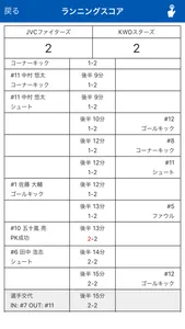 teamnote SOCCER／スコア入力アプリ screenshot 2