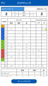 teamnote SOCCER／スコア入力アプリ screenshot 3