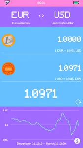 Pixel Currency - Converter screenshot 4