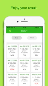 Smart salt - Sodium tracker screenshot 6