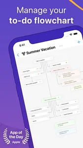 Taskheat — visual to-do list screenshot 0