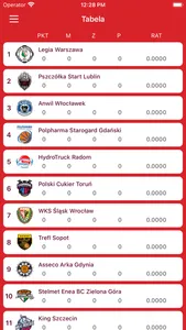 Energa Basket Liga screenshot 0