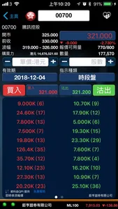 鉅亨證券 screenshot 2