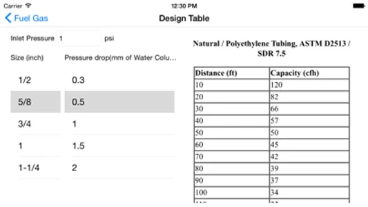 ASPE Tables V4 screenshot 2