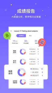 趣学英语教师 screenshot 2